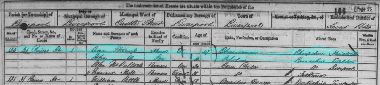 Ann Stirrup & her son John census 1861 Liverpool