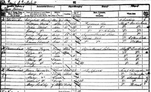 Census 1851 Forresters Eccleshall