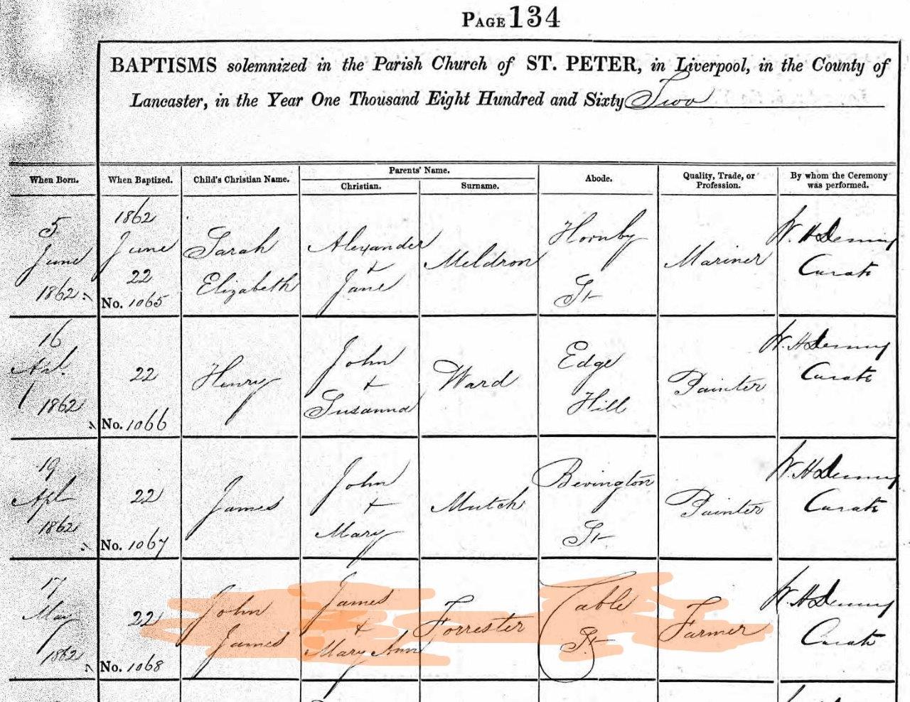 First record of James & Mary Ann Forrester in Liverpool 1862