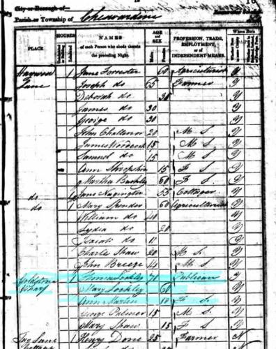 Goldstone Wharf Tavern 1841 census