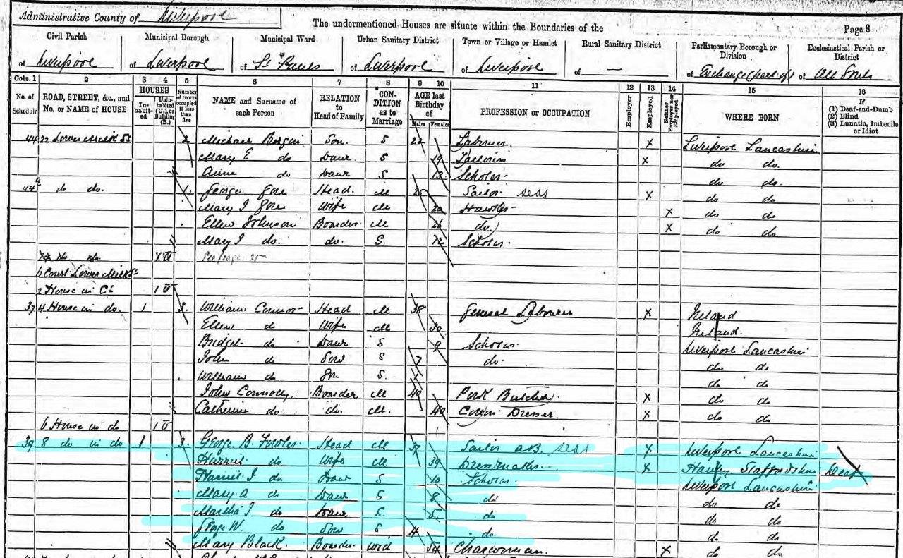 Harriet Fowler & family Lower Milk street court 1891 census
