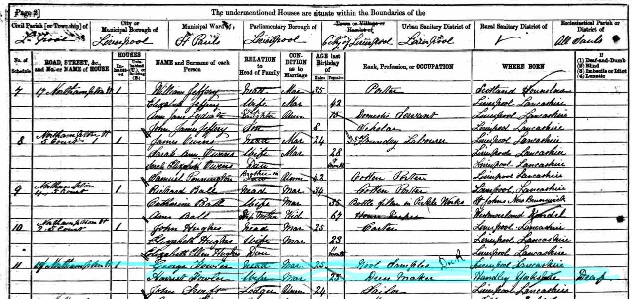 Harriet & George Fowler, Northampton street 1881 census