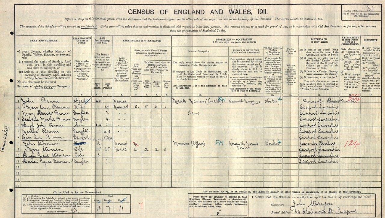 John Stevenson & family living with Brown family 1911 census