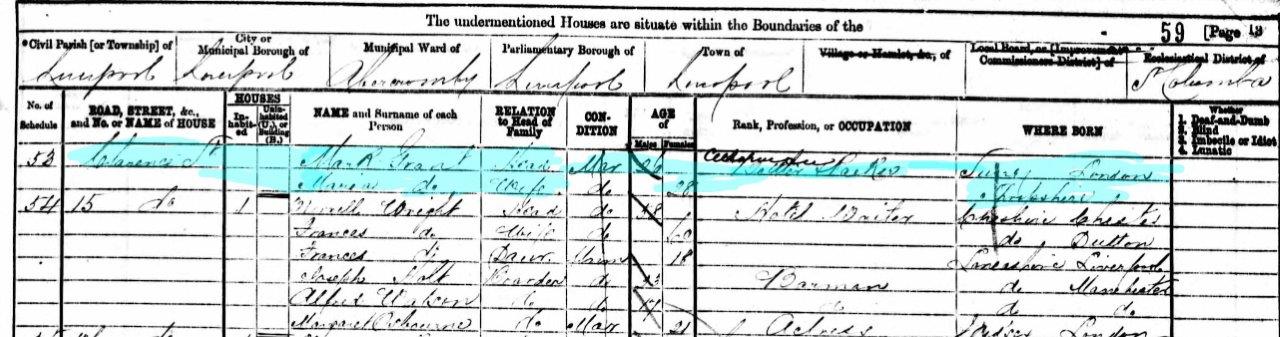 Mark Grant & Maria Grant census 1871